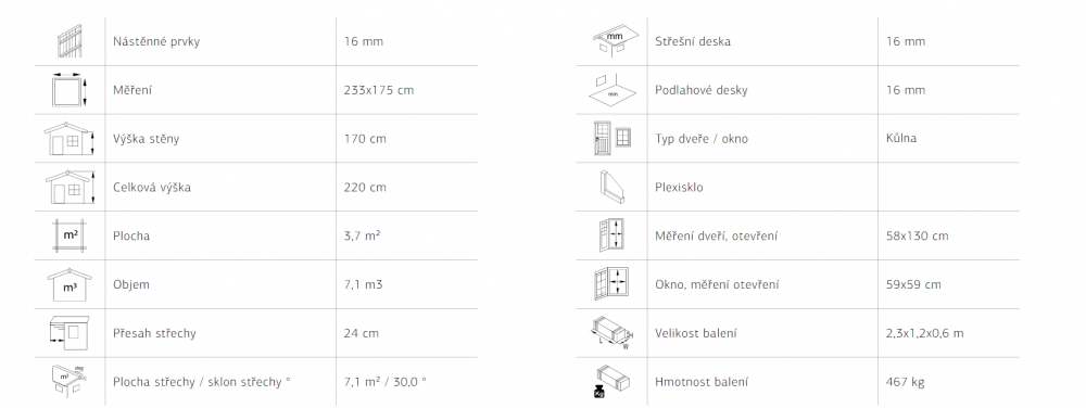 Dětský domeček