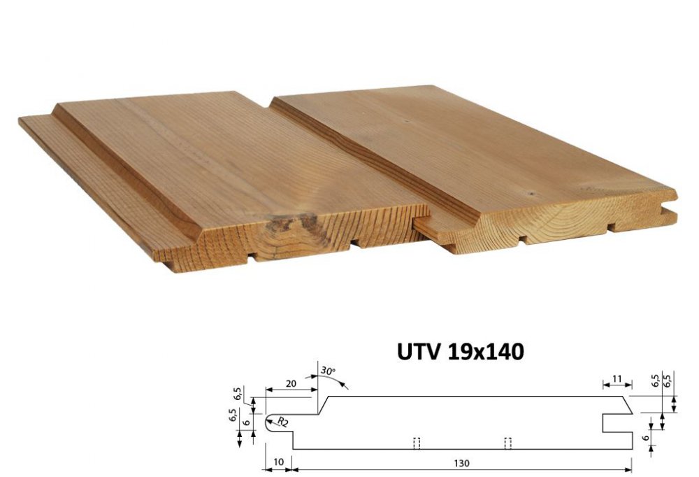 THERMOWOOD Obkladový profil UTV